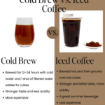 In this picture you can see a Cold-Brewed Coffee vs. Iced Coffee