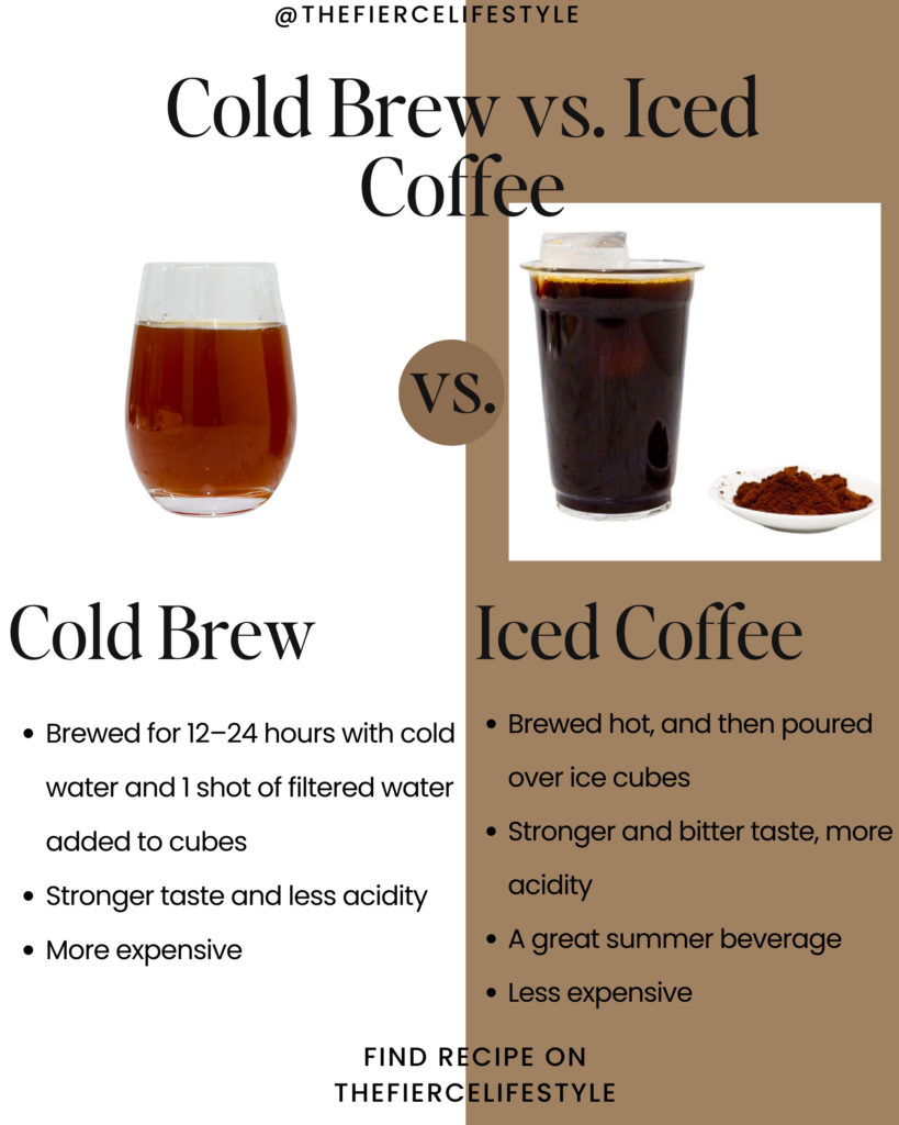 In this picture you can see a Cold-Brewed Coffee vs. Iced Coffee